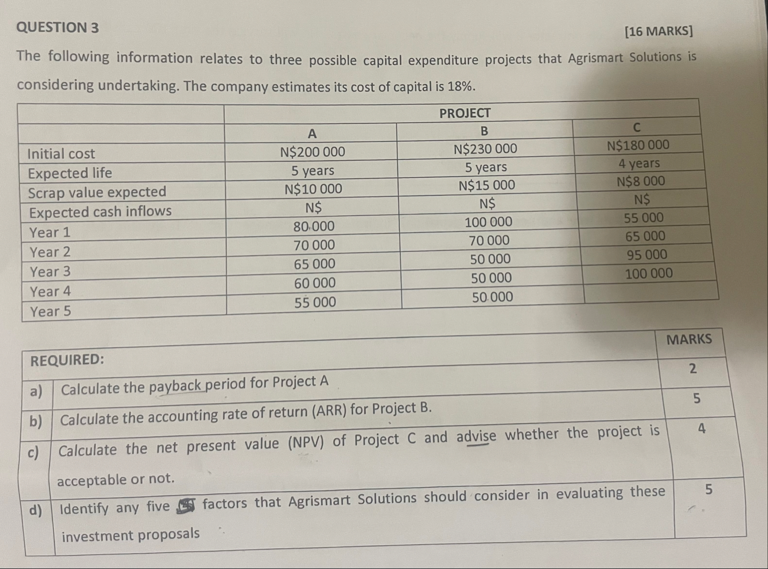QUESTION 3 [ 1 6 MARKS ] The following