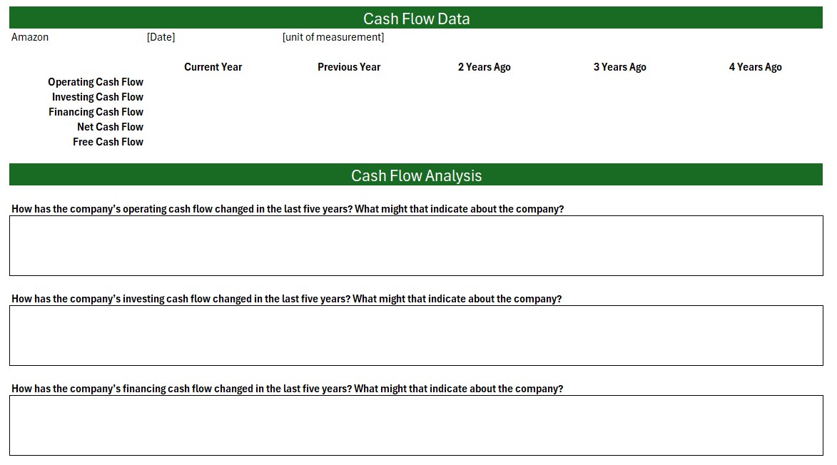 Fill out the Cash Flow Data with Amazon as a