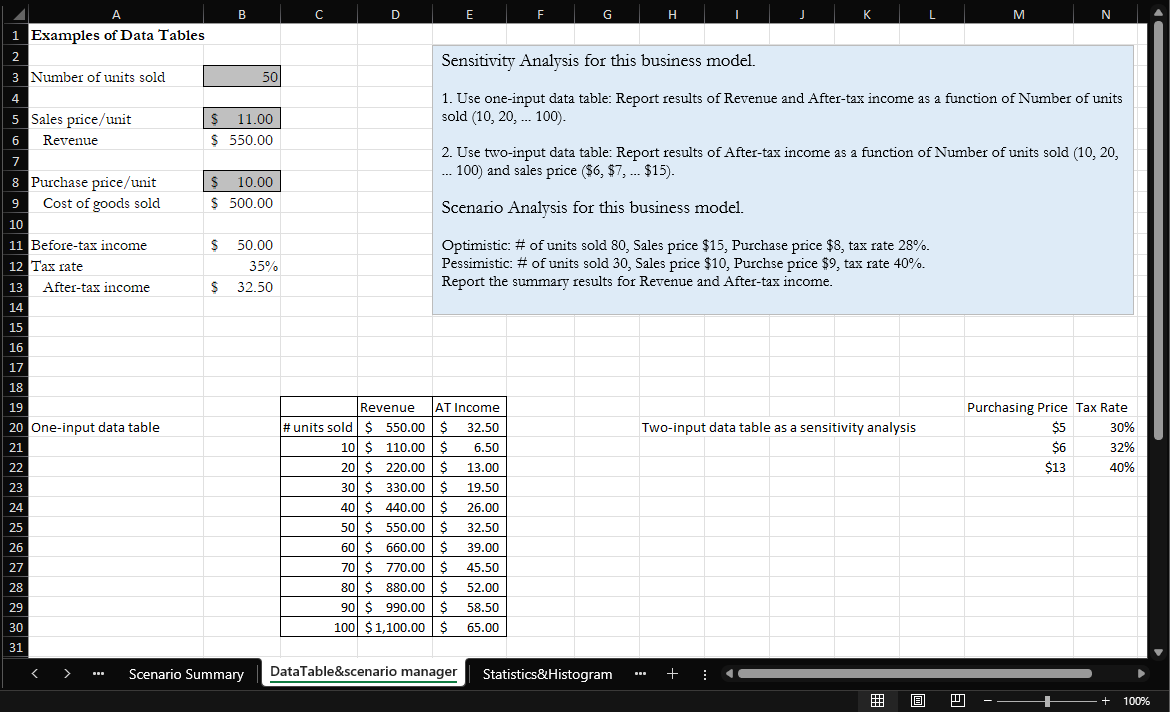 I need a step by step answer to create a two -