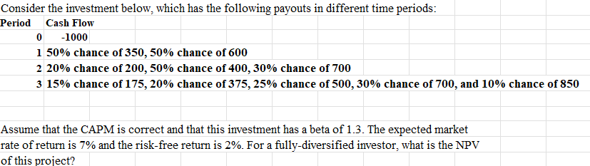 Consider the investment below, which has the