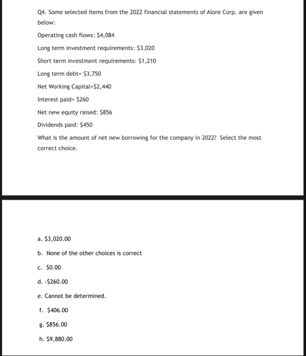 Q 4 . Some selected items from the 2 0 2 2