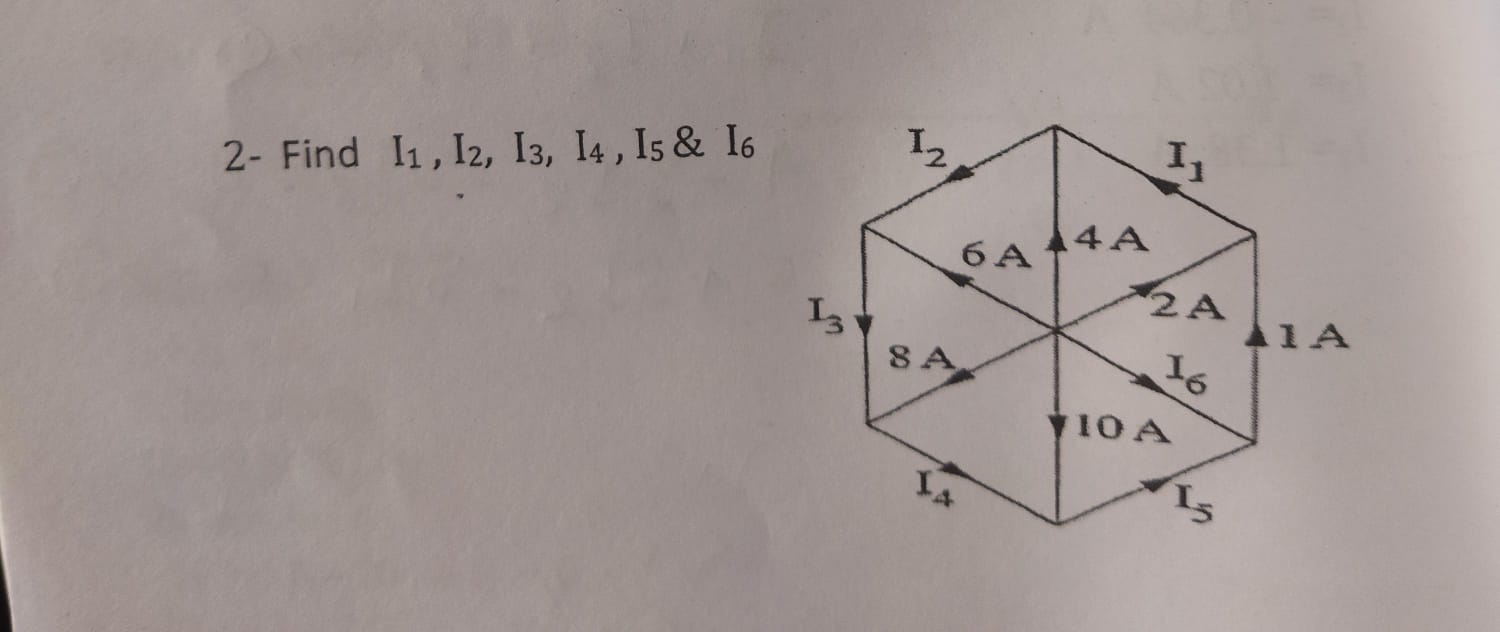 code class = "asciimath" > 2 - Find I _ ( 1 ) , I