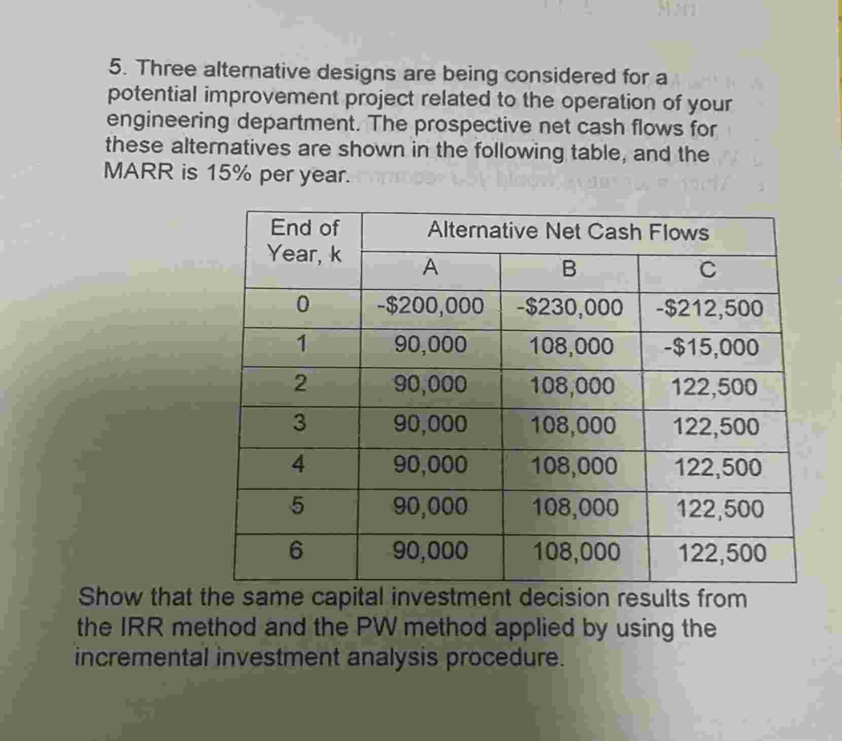 5 . Three alternative designs are being