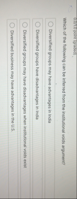 0 . 0 / 1 . 0 point ( graded ) Which of the