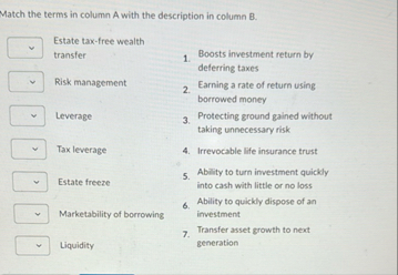 Match the terms in column A with the description