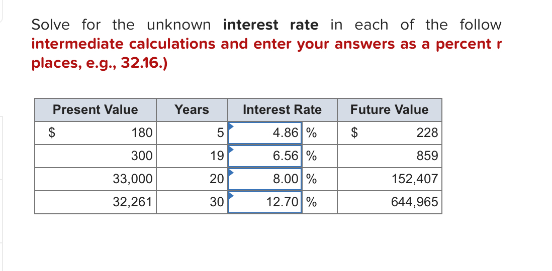 PV = 3 0 0 , N = 1 9 , FV = 8 5 9 PV = 3 2 , 2 6