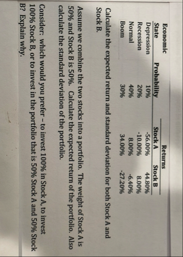 \ table [ [ Economic , , Returns ] , [ State ,