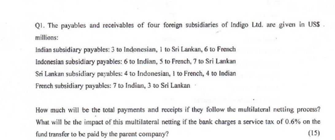Q 1 . The payables and receivables of four