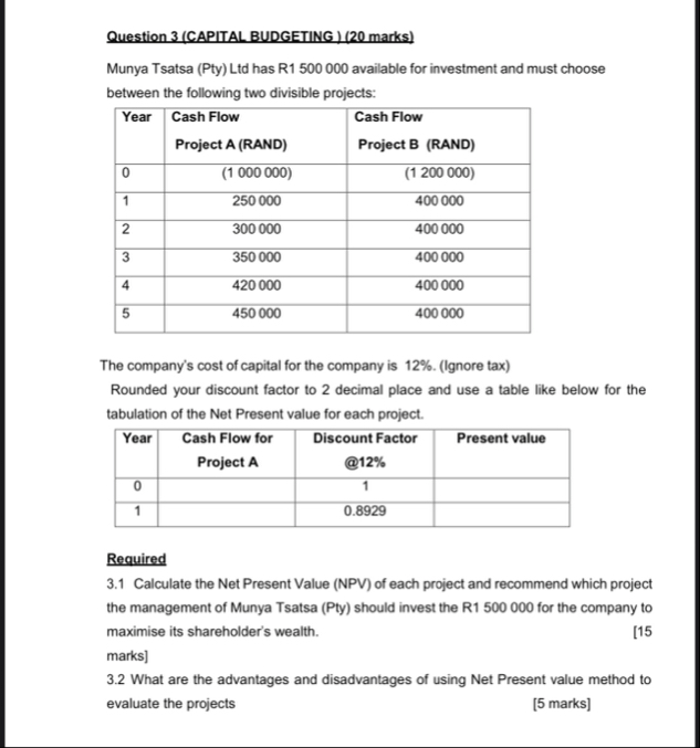 Question 3 ( CAPITAL BUDGETING ) ( 2 0 marks )