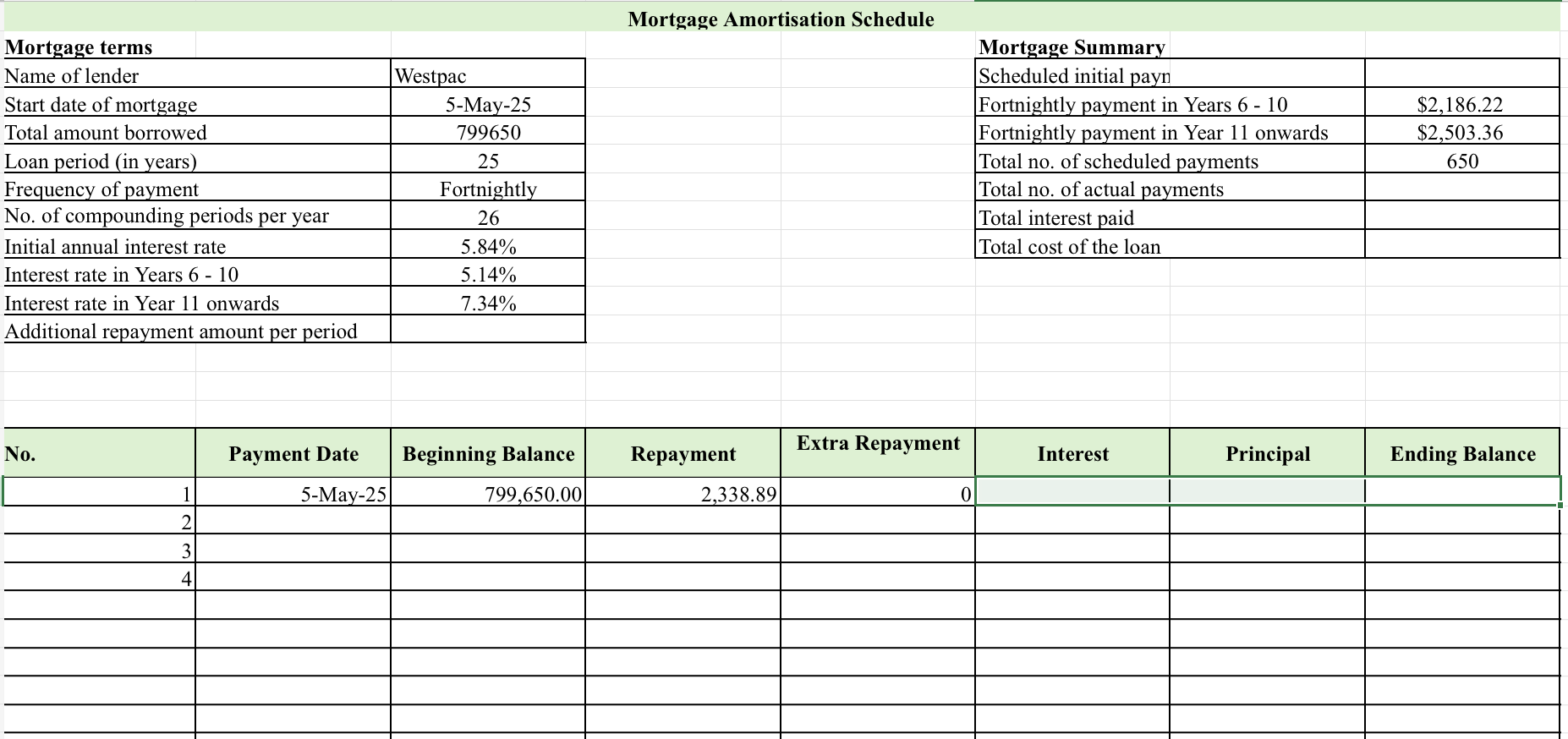 Please fill in the empty boxes for the Mortgage