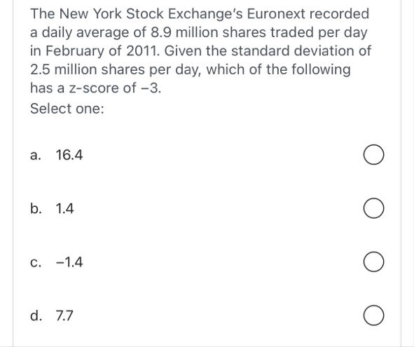 The New York Stock Exchange's Euronext recorded a