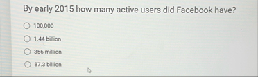 By early 2 0 1 5 how many active users did