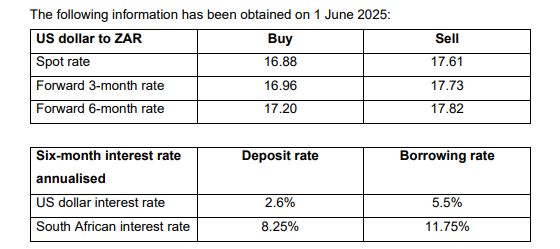 Aromatic ( Pty ) Ltd ( Aromatic ) is a South