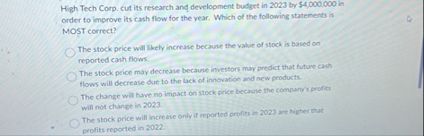 High Tech Corp. cut its research and development