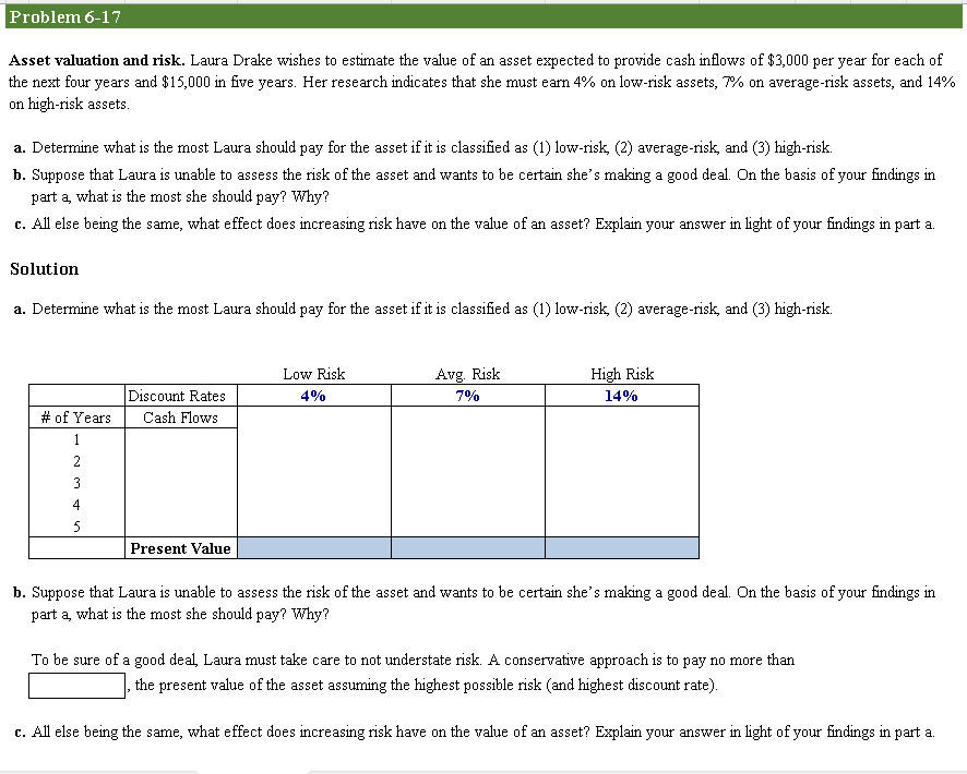 Problem 6 - 1 7 Asset valuation and risk. Laura