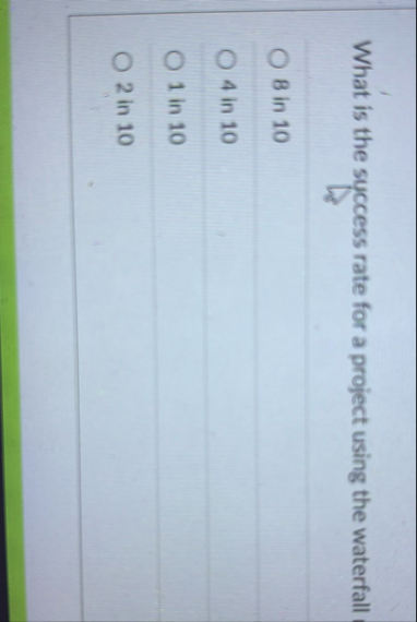 What is the syccess rate for a project using the