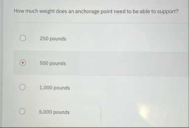 How much weight does an anchorage point need to