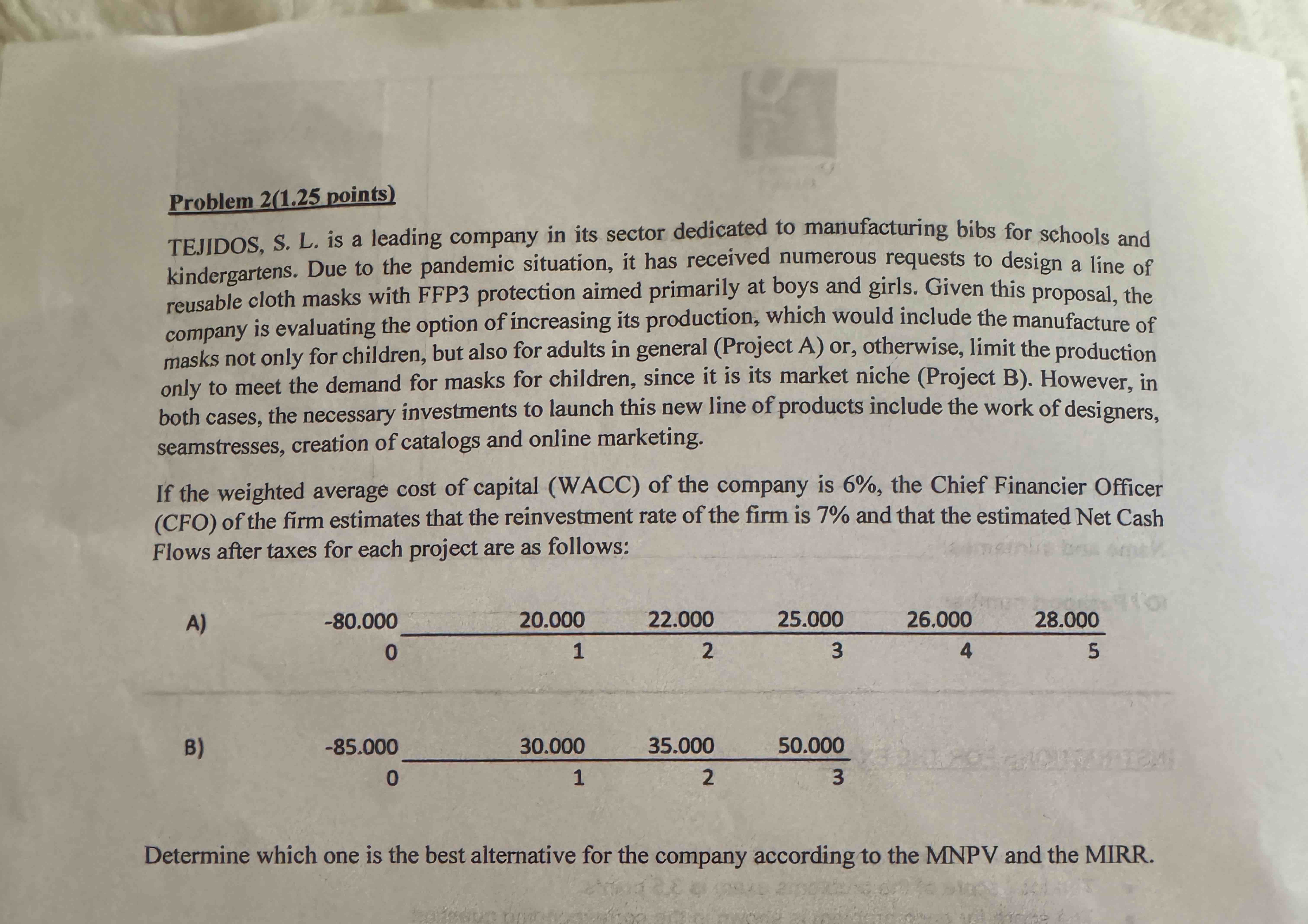 Problem 2 ( 1 . 2 5 points ) TEJIDOS, S . L . is