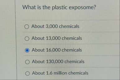 What is the plastic exposome? About 3 , 0 0 0
