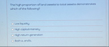 The high proportion of land assets to total