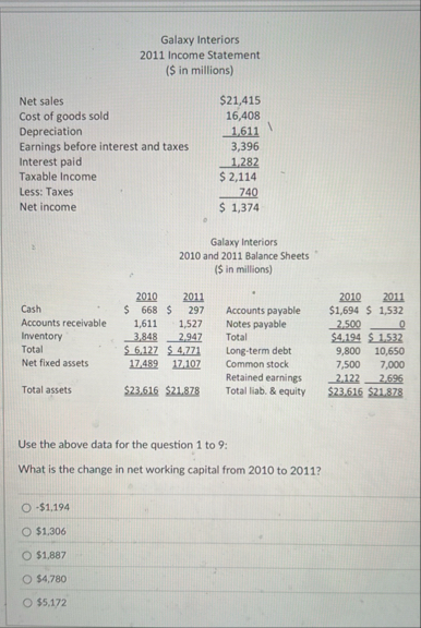 \ table [ [ \ table [ [ Galaxy Interiors ] , [ 2