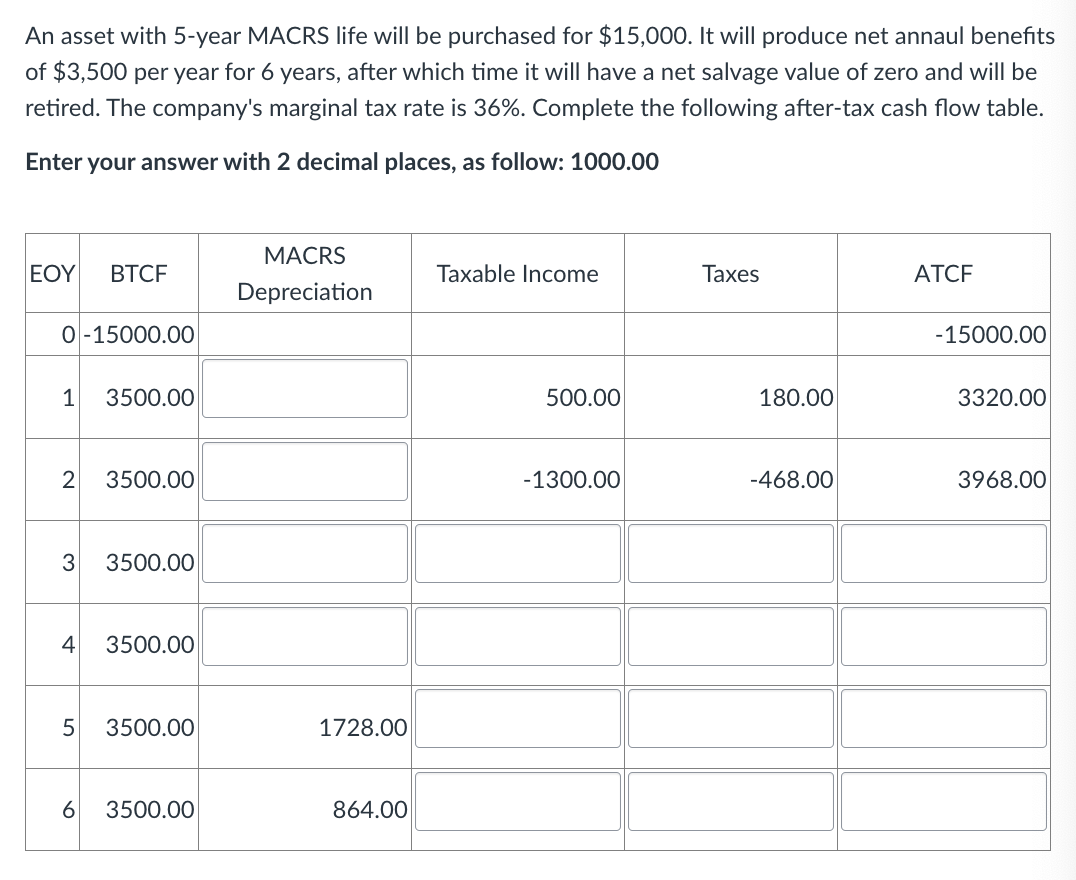 An asset with 5 - year MACRS life will be
