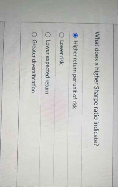 What does a higher Sharpe ratio indicate? Higher