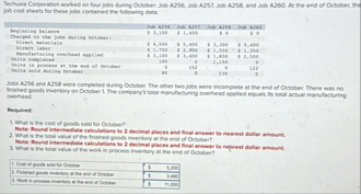 \ table [ [ , Jue seld, 3 0 6 . 1 3 9 5 , Job.