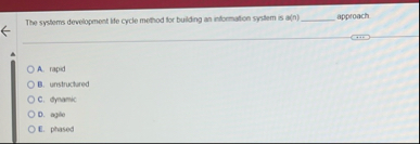 The systems development life cycle method for