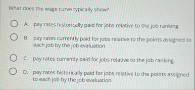 What does the wage curve typically show? A . pay