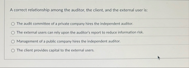 A correct relationship among the auditor, the