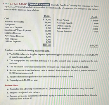 * P 3 . 6 ( LO 2 , 3 , 4 , 5 ) , AP Rinanclat