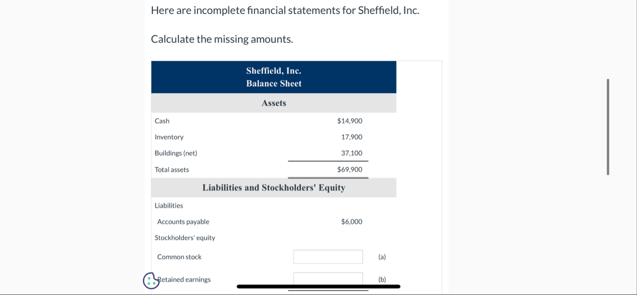 \ table [ [ Common stock, ] , [ Retained