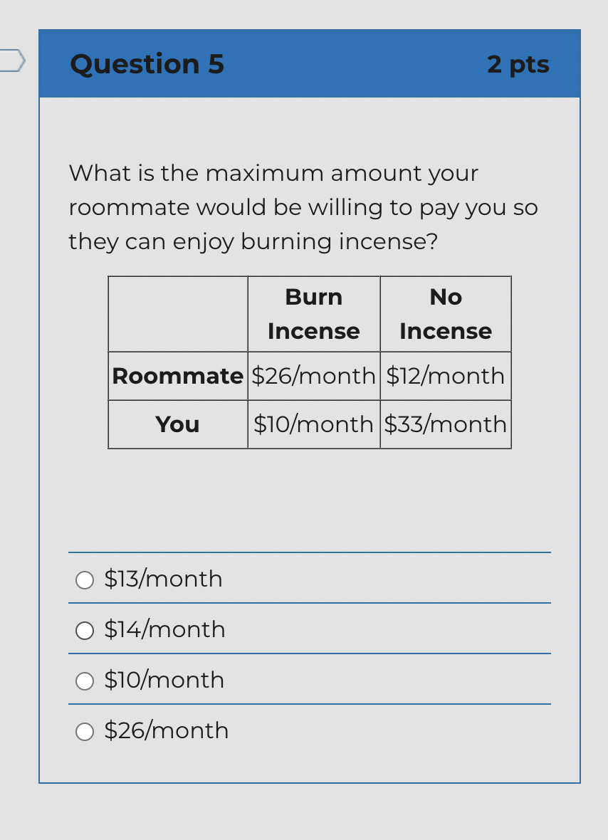 answer What is the maximum amount your roommate
