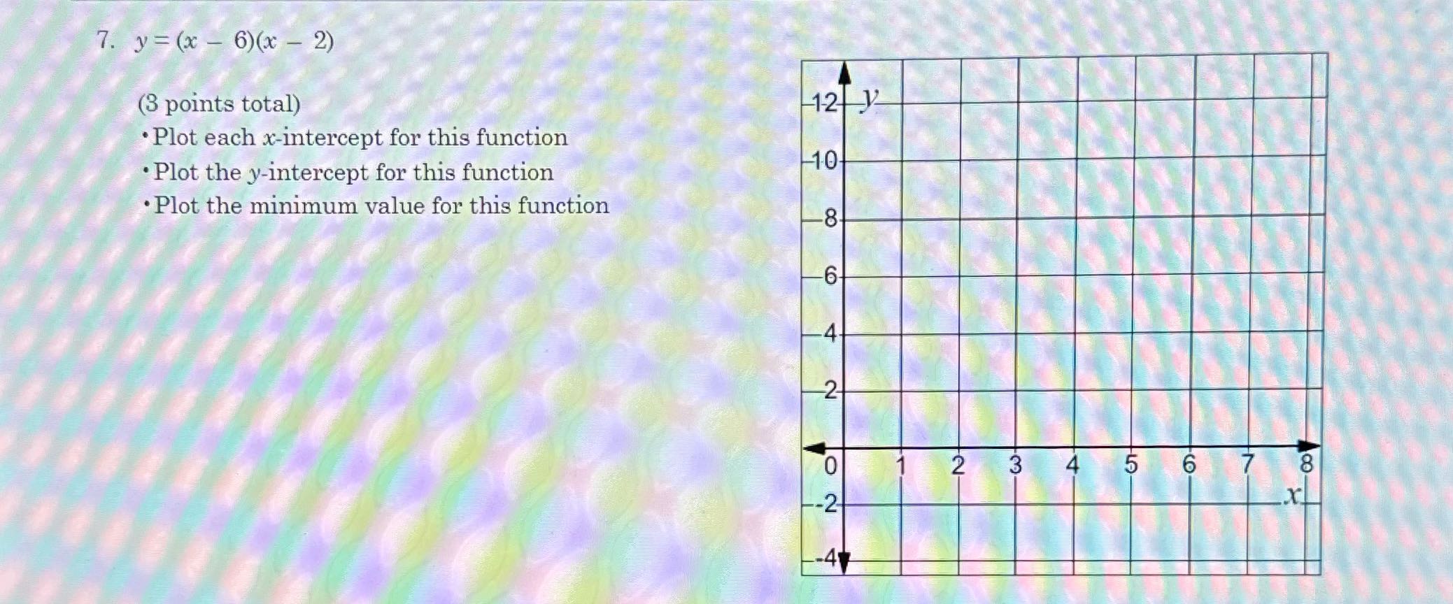 7. y = (x - 6)(x - 2) (3 points total) 12 y .