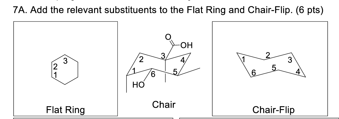 \f2B. Construct a molecular orbital diagram for