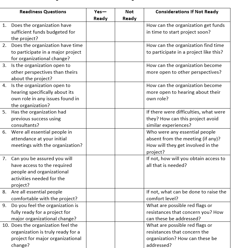 You will also need to develop a 10-point