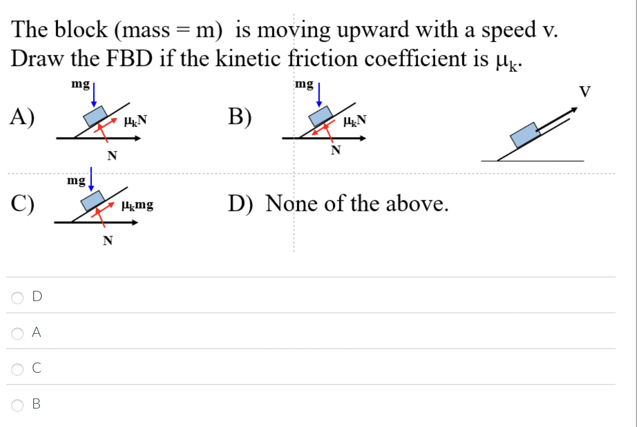 help The block (mass = m) is moving upward with a