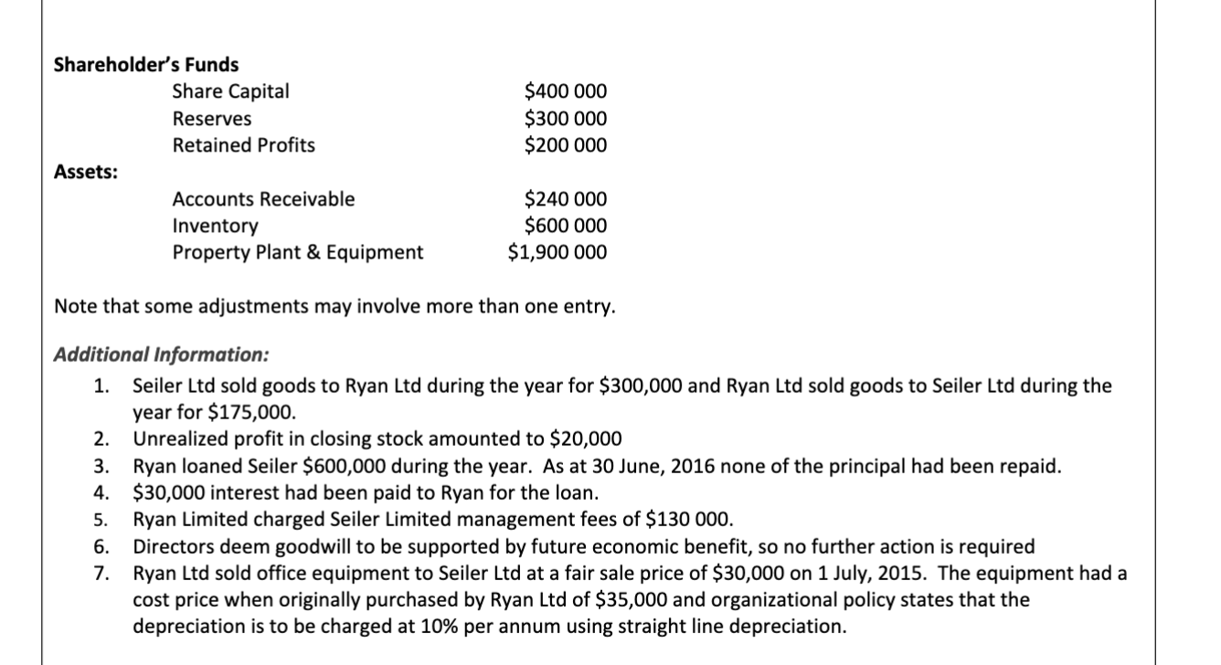 Question 5 Using the information below you are