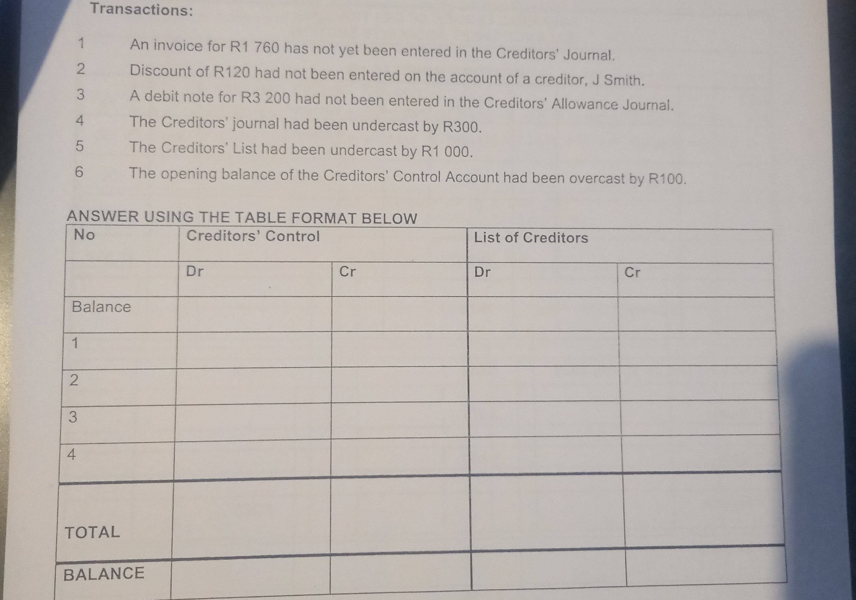 Answer it in the table form as is, writing