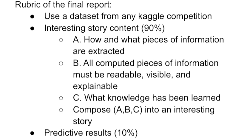 Please solve the final project about the report