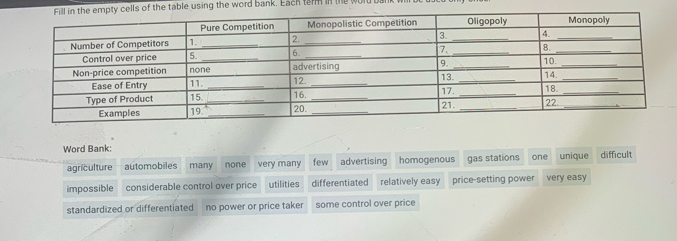 Fill in the empty cells of the table using the