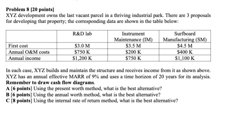 Problem 8 [ 2 0 points ] XYZ development owns the