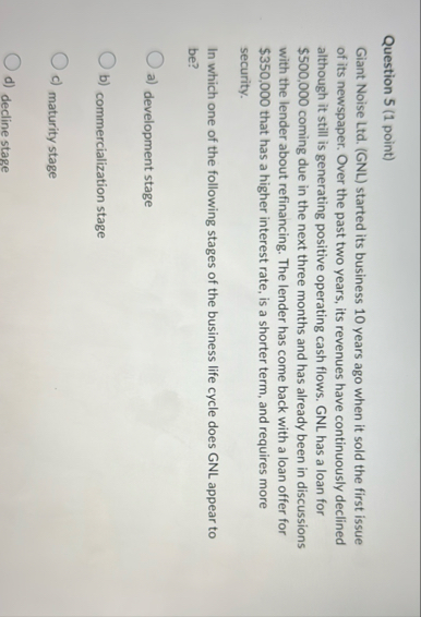 Question 5 ( 1 point ) Giant Noise Ltd . ( GNL )