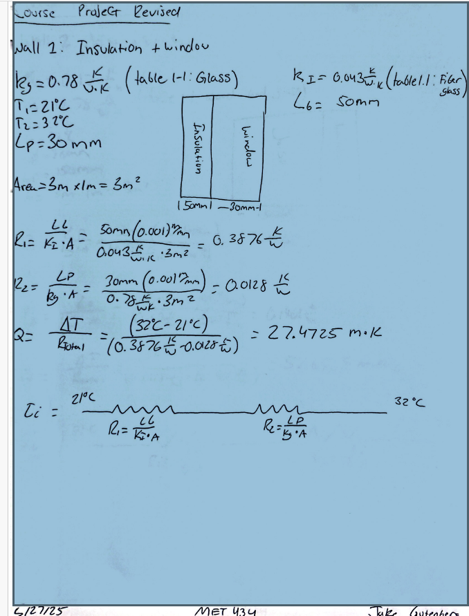 The MET 434 design project report should describe