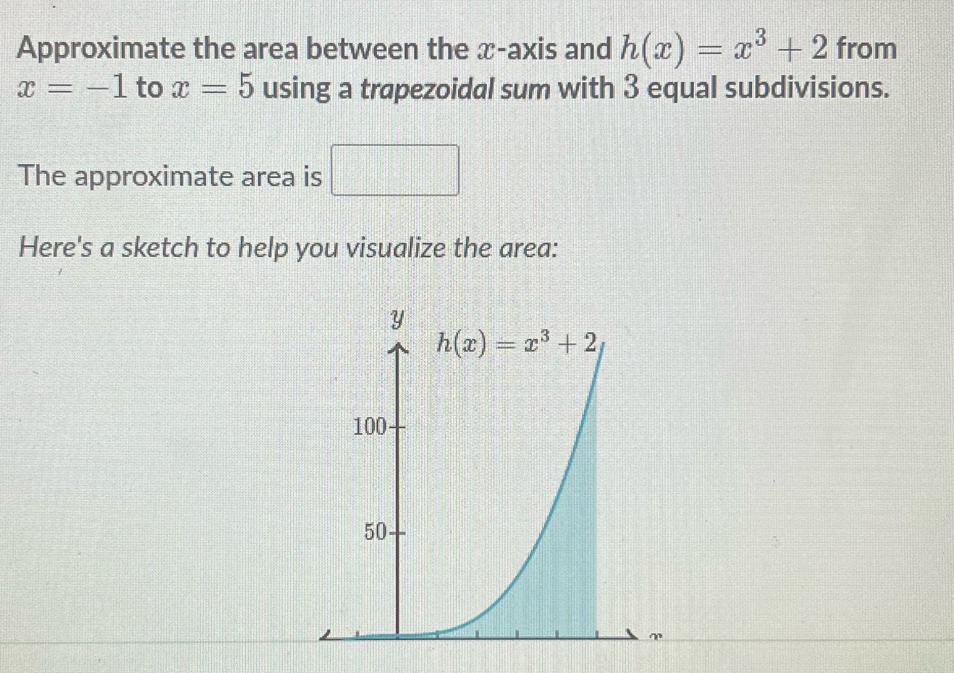 Approximate the area between the a-axis and h( x)