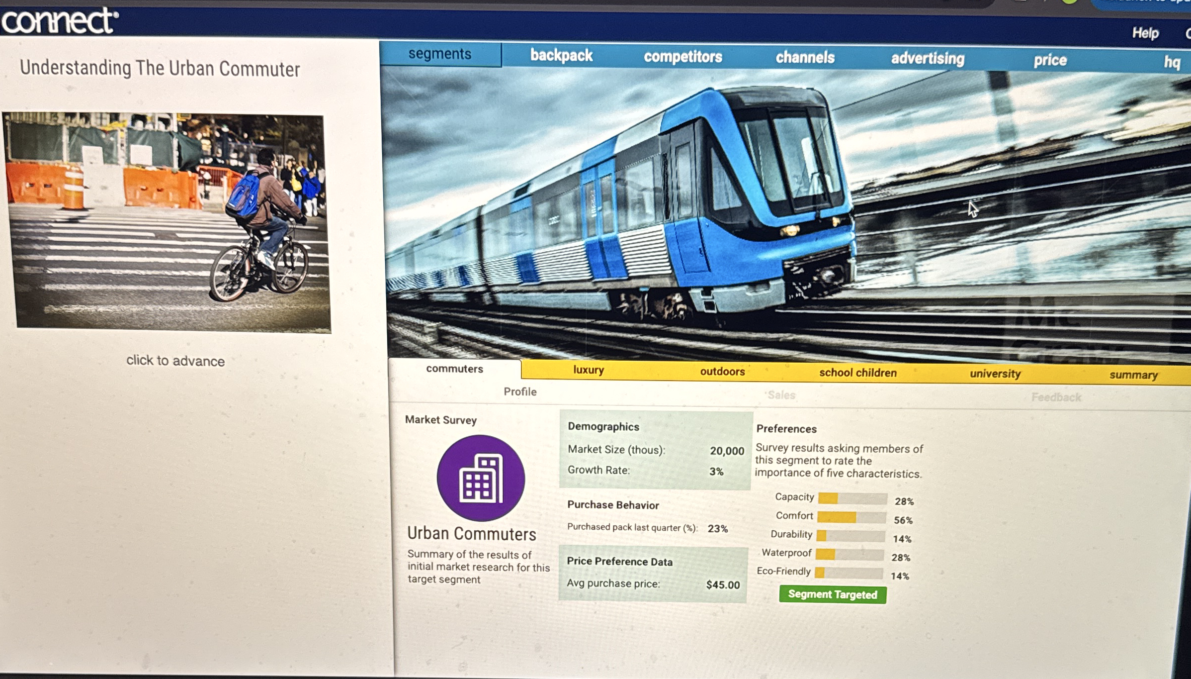 connect Help Understanding The Urban Commuter