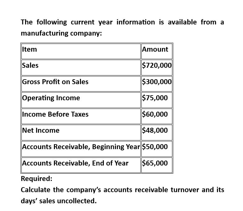 Please solve this General accounting questions