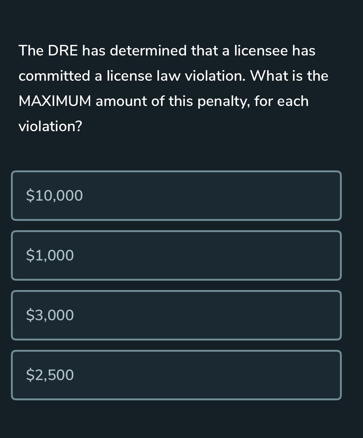 The DRE has determined that a licensee has