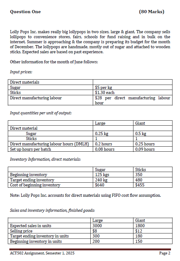Question One (80 Marks) Lolly Pops Inc. makes
